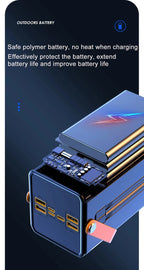 120W Super Fast Power Bank 200000mAh Large Capacity Outdoor Mobile Power Supply Supports 7 Devices to Charge At The Same Time