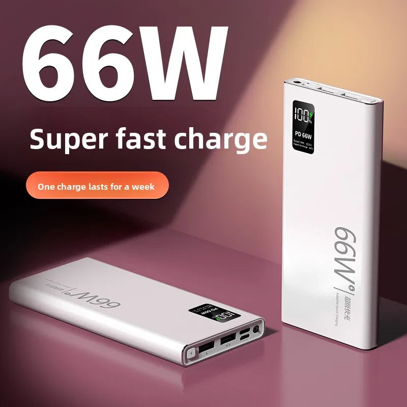 FERISING 20000mAh 66W Super Fast Charging Power Bank  High Capacity Bidirectional Fast Charging Portable