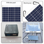 Fast Charging Solar Power Bank 30W-40W Waterproof Portable with Dual USB for Outdoor Camping Emergency  Photovoltaik - EESBAO