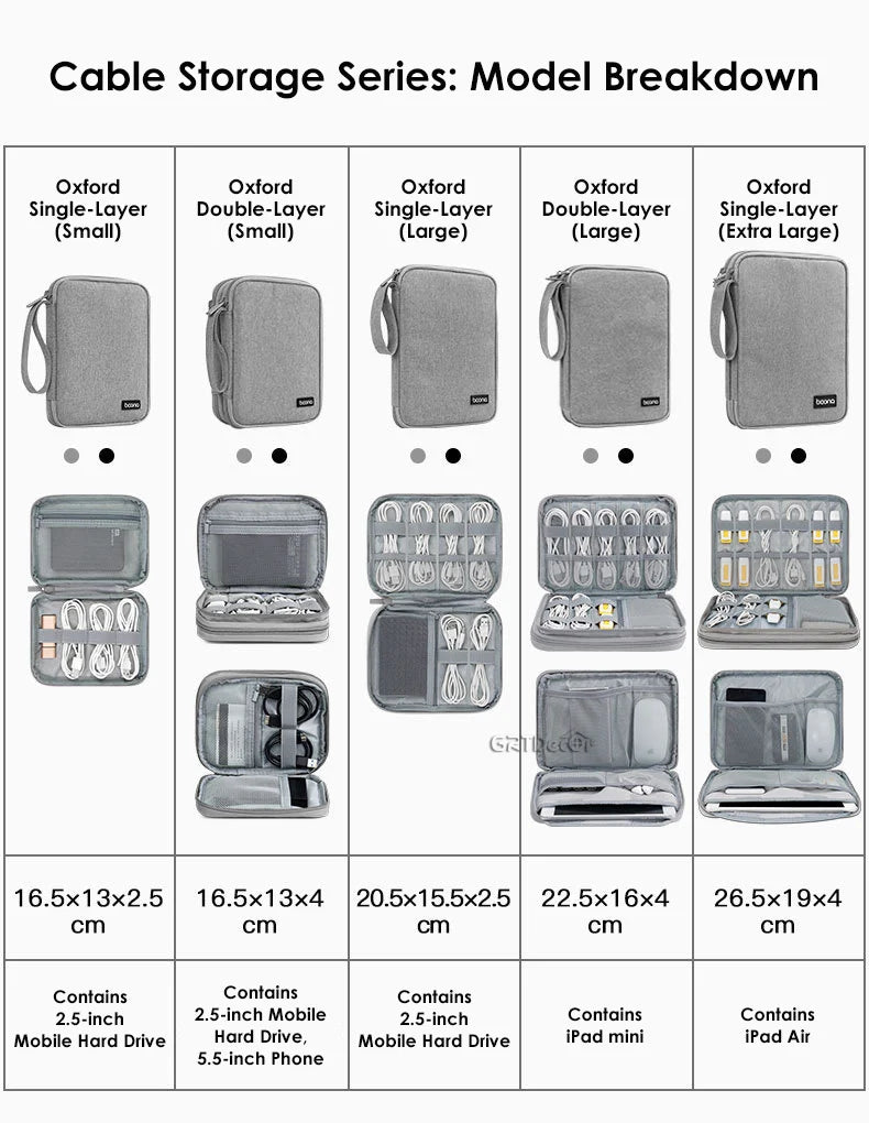 Electronics Protective Storage Bags for Cable Organizer Bag Handheld Tech Pouch for Tablet Phones & Power Banks Organizador Case