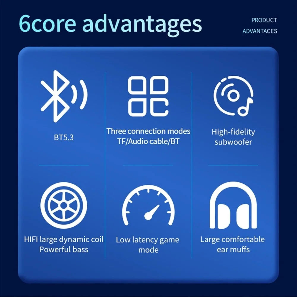 Large Earmuffs Headphones Bluetooth Earphones Wireless Headsets Bass Headset Noise Cancelling With Mic Helmet Support TF-card