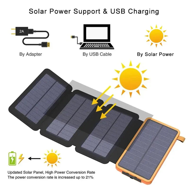 20000mAh Solar Power Bank External Battery Pack Folding Solar Panel Powerbank Double USB Charger Phone Poverbank For Smart Phone