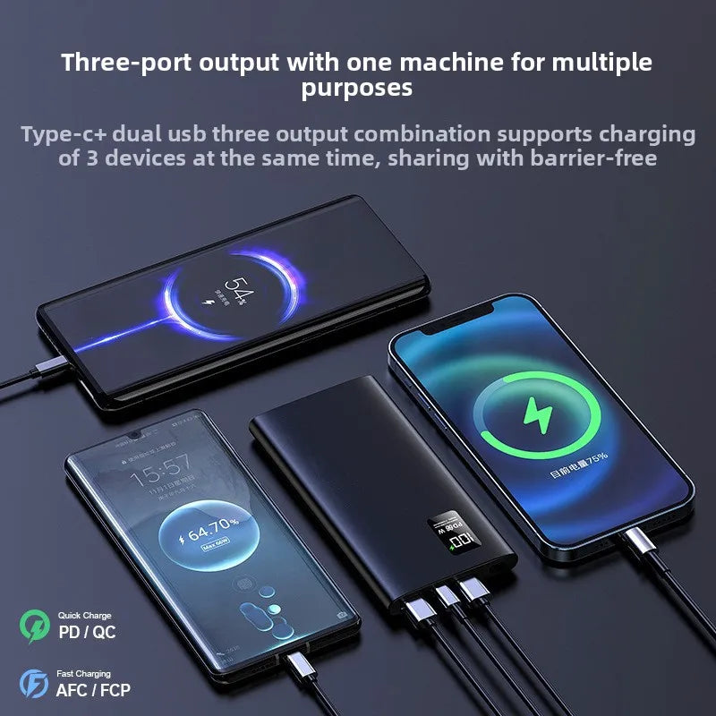 FERISING 20000mAh 66W Super Fast Charging Power Bank  High Capacity Bidirectional Fast Charging Portable