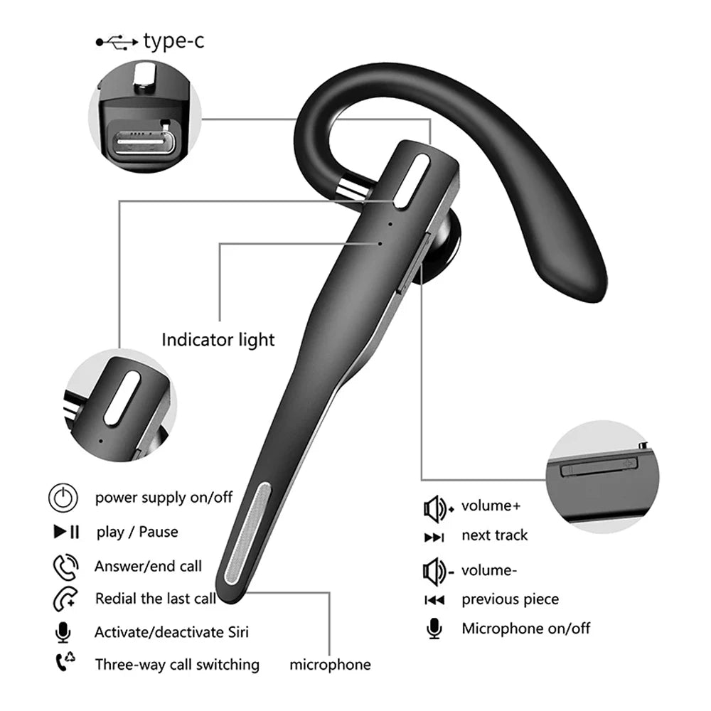 Wireless Bluetooth Headset Earphones 5.1 Single Handsfree For Driving HD Call Noise Headphone Microphone Business Headset