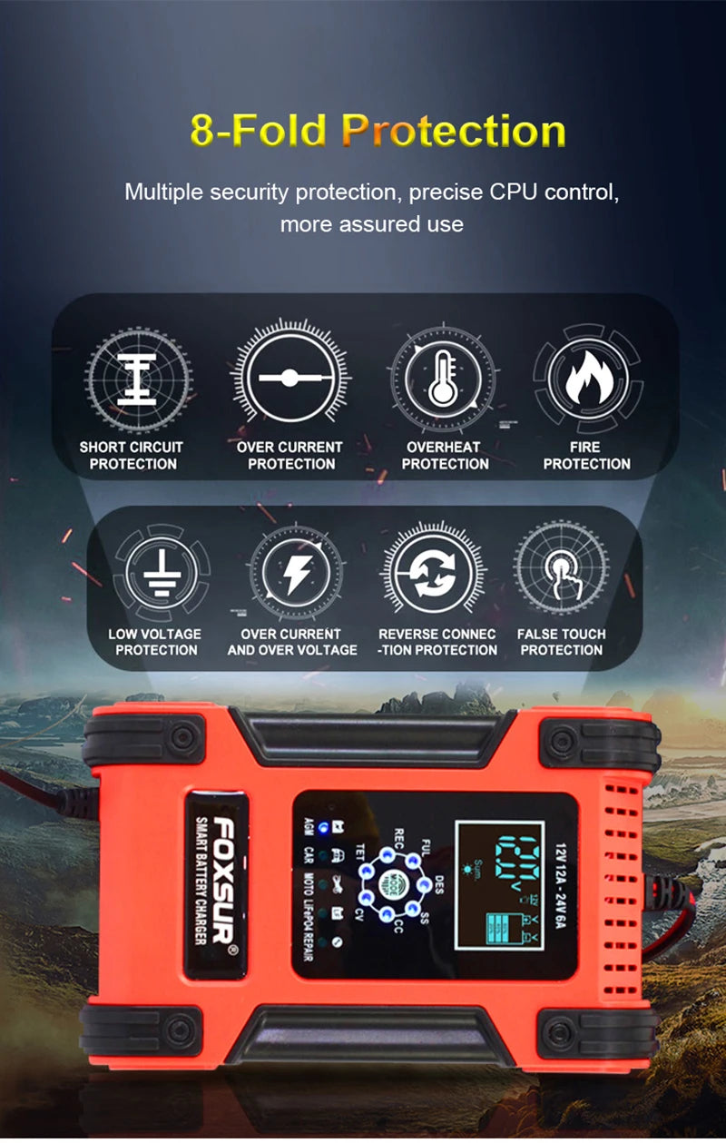 Car Battery Chargers 12A Large Power Full Automatic Smart Battery Chargers 12V 24V Battery Desulfator for Car Truck