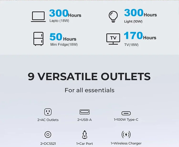 500w / 600w  Power Bank 220/110V Backup  Station Camping  Source