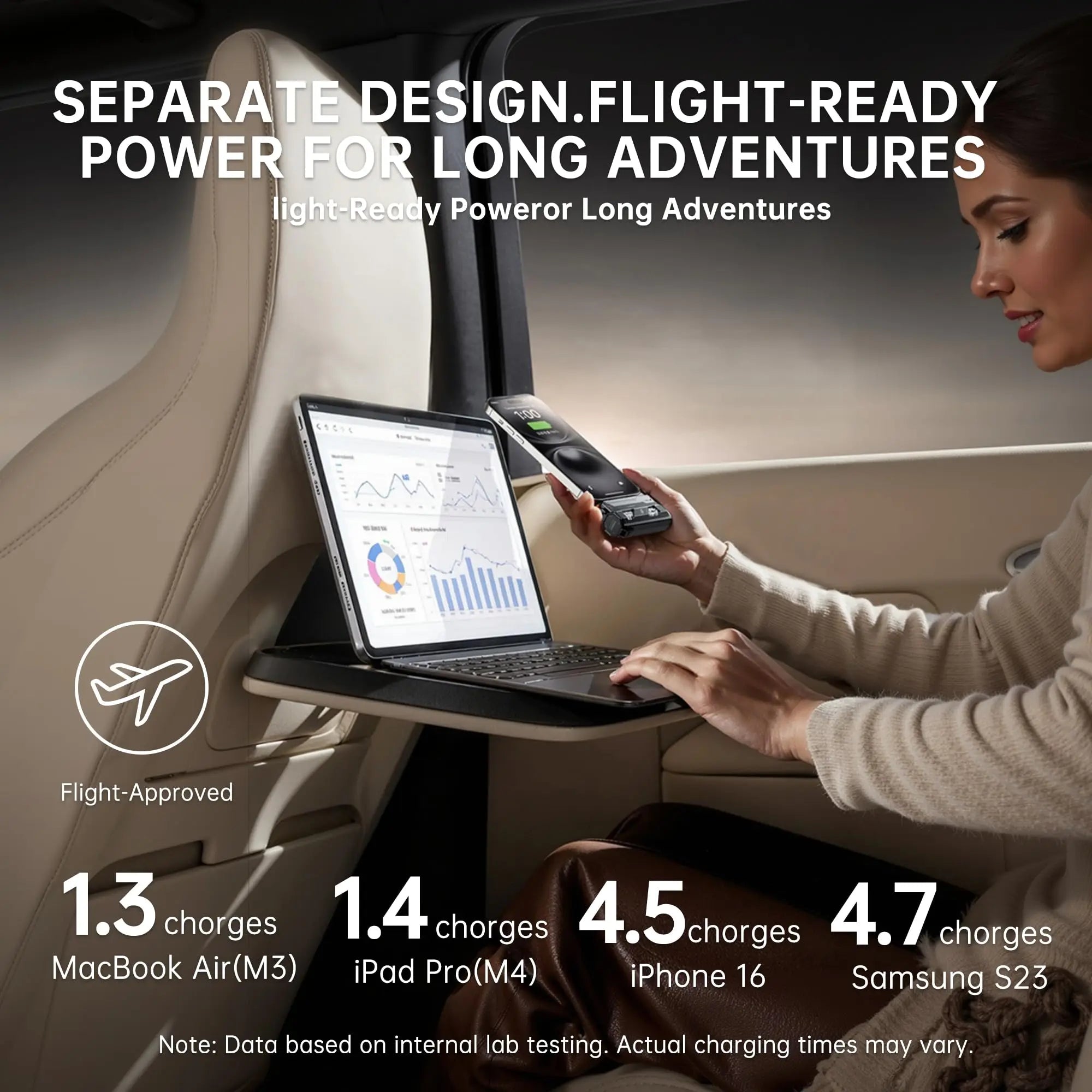 AURYNTHRA Power Exchange Power Bank, Equipped with Battery Charging Compartment 25,000mAh Portable Charger 22.5W 5V/3A