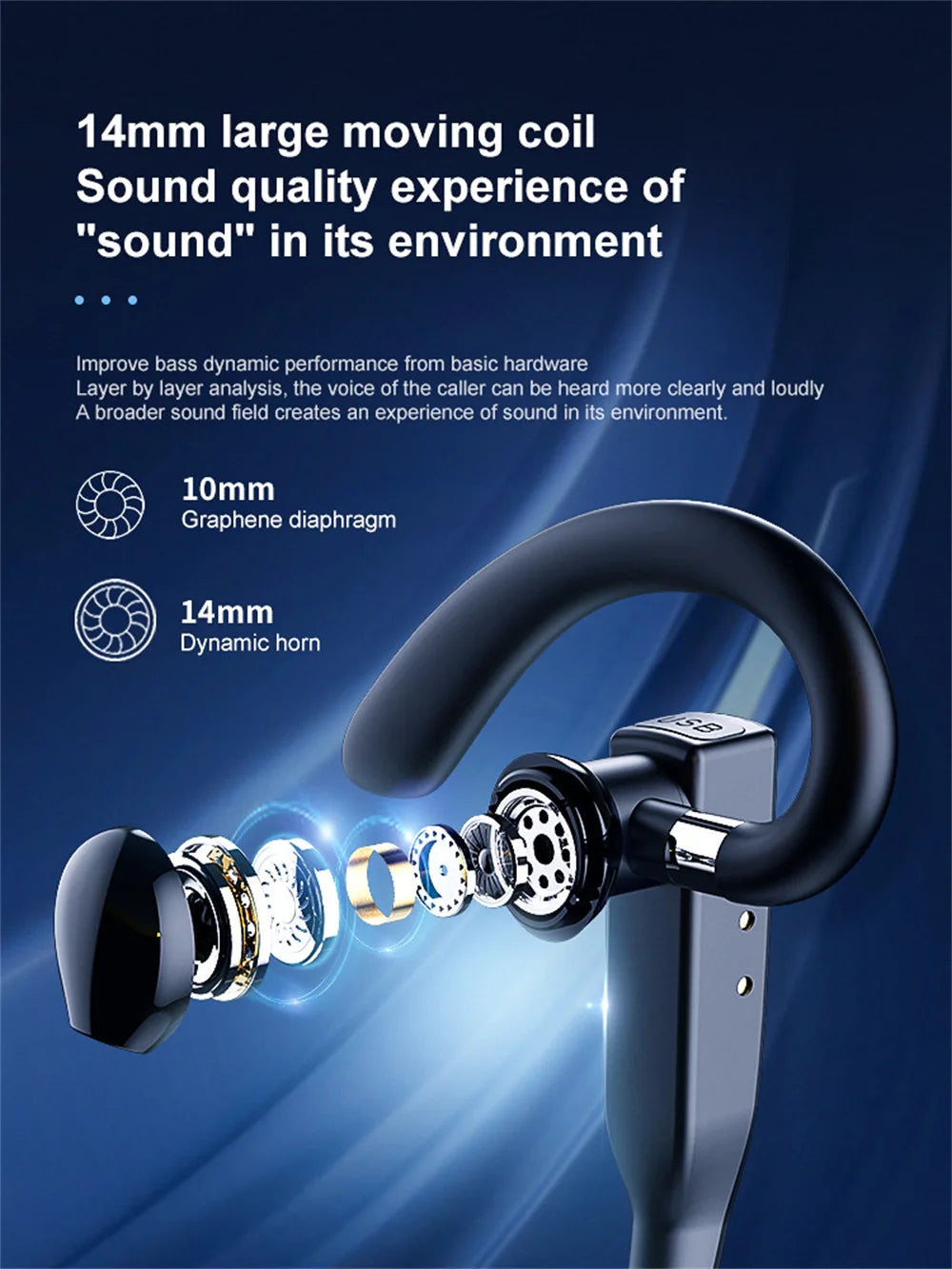 Wireless Bluetooth Headset Earphones 5.1 Single Handsfree For Driving HD Call Noise Headphone Microphone Business Headset