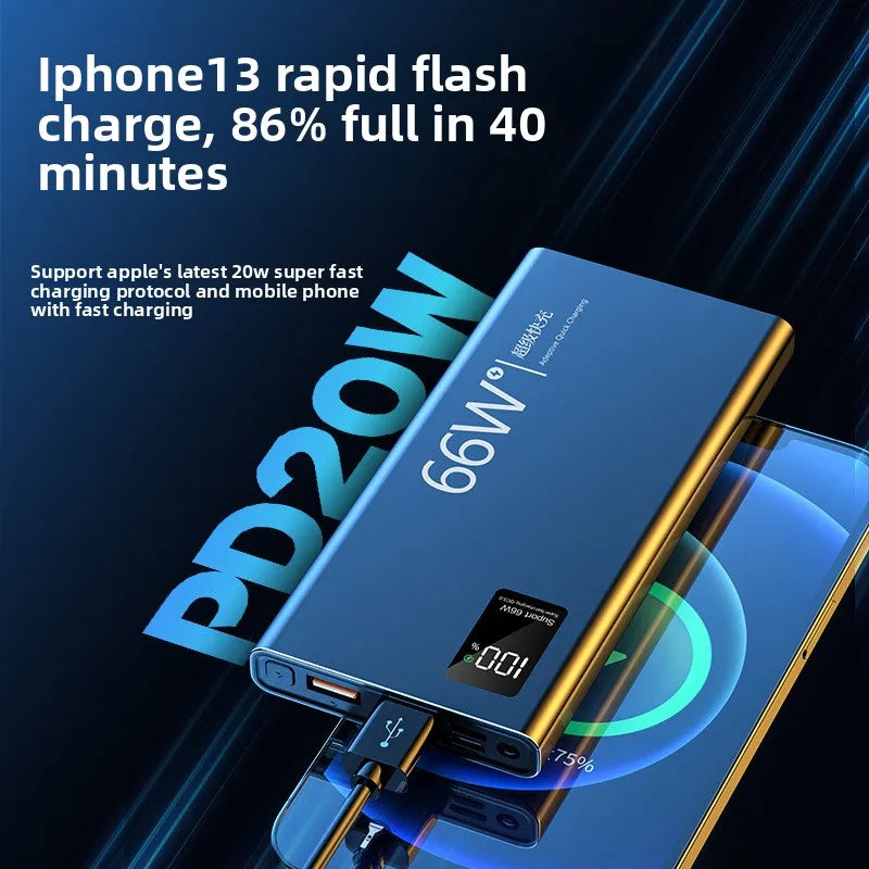 FERISING 20000mAh 66W Super Fast Charging Power Bank  High Capacity Bidirectional Fast Charging Portable