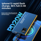 FERISING 20000mAh 66W Super Fast Charging Power Bank  High Capacity Bidirectional Fast Charging Portable