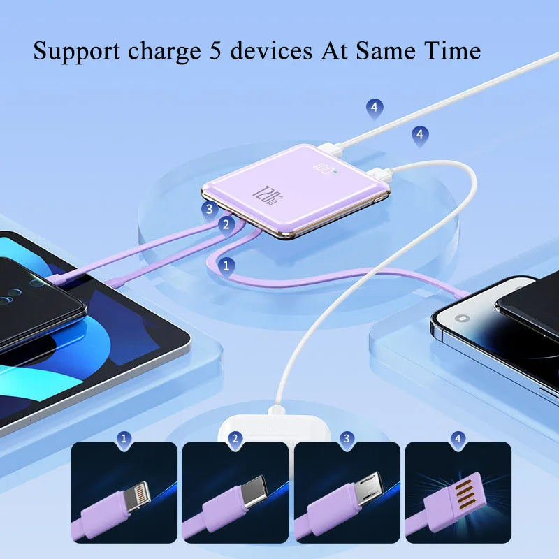 Power Bank 20000mAh Ultra Thin Portable Charger with Built-in Cable Large Capacity Super Fast Charging Powerbank for Smartphones