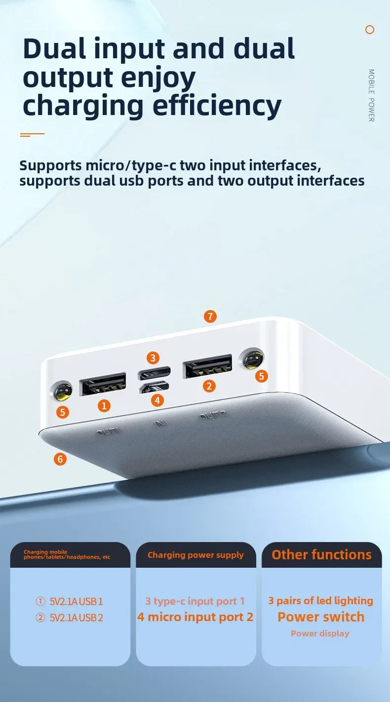 New Style BCAK power bank 20000mAh self-contained cable fast charging mini mobile phone gift mobile power supply