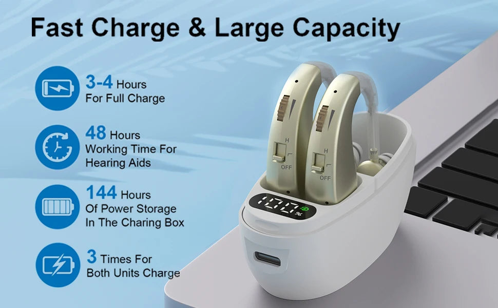 Auxiliary headphones, sound amplifier, noise reduction, adjustable volume, hanging ear with charging case