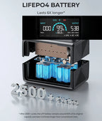 500w / 600w  Power Bank 220/110V Backup  Station Camping  Source