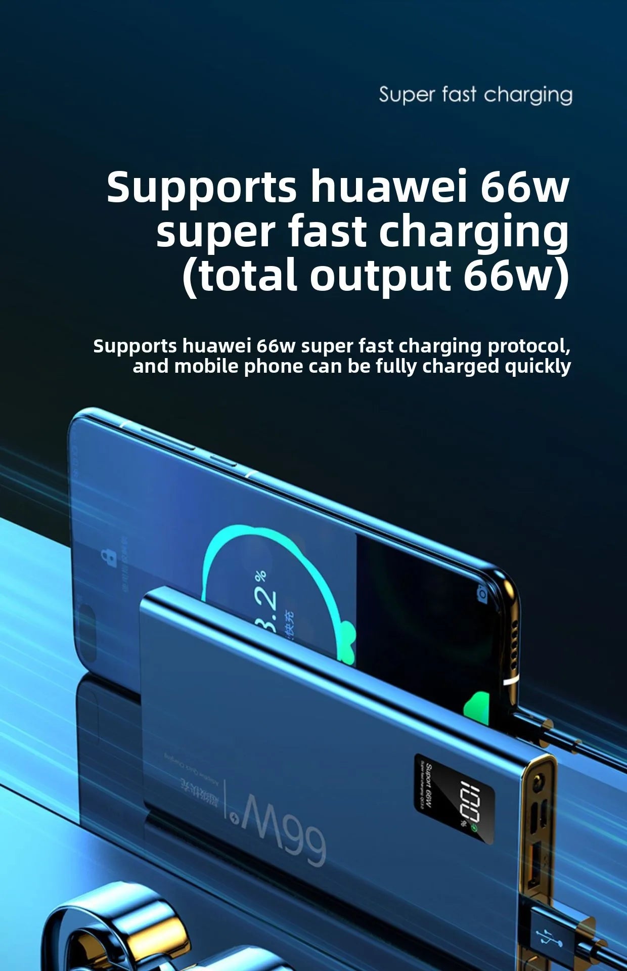 FERISING 20000mAh 66W Super Fast Charging Power Bank  High Capacity Bidirectional Fast Charging Portable