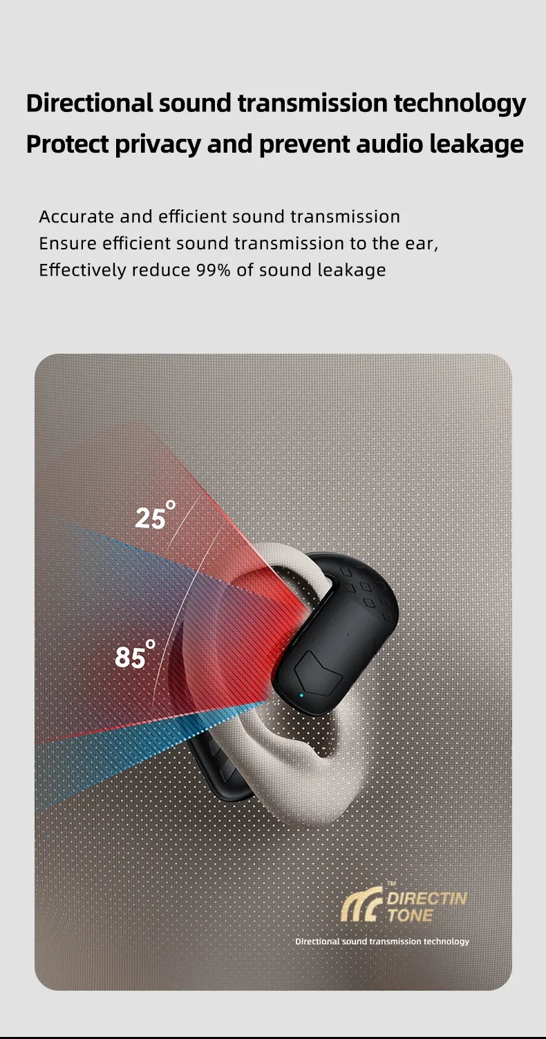 Handsfree Headset Bluetooth Noise Canceling Sports Waterproof Compatible HiFi Stereo Ear Hook Wireless Single Earphone Driving