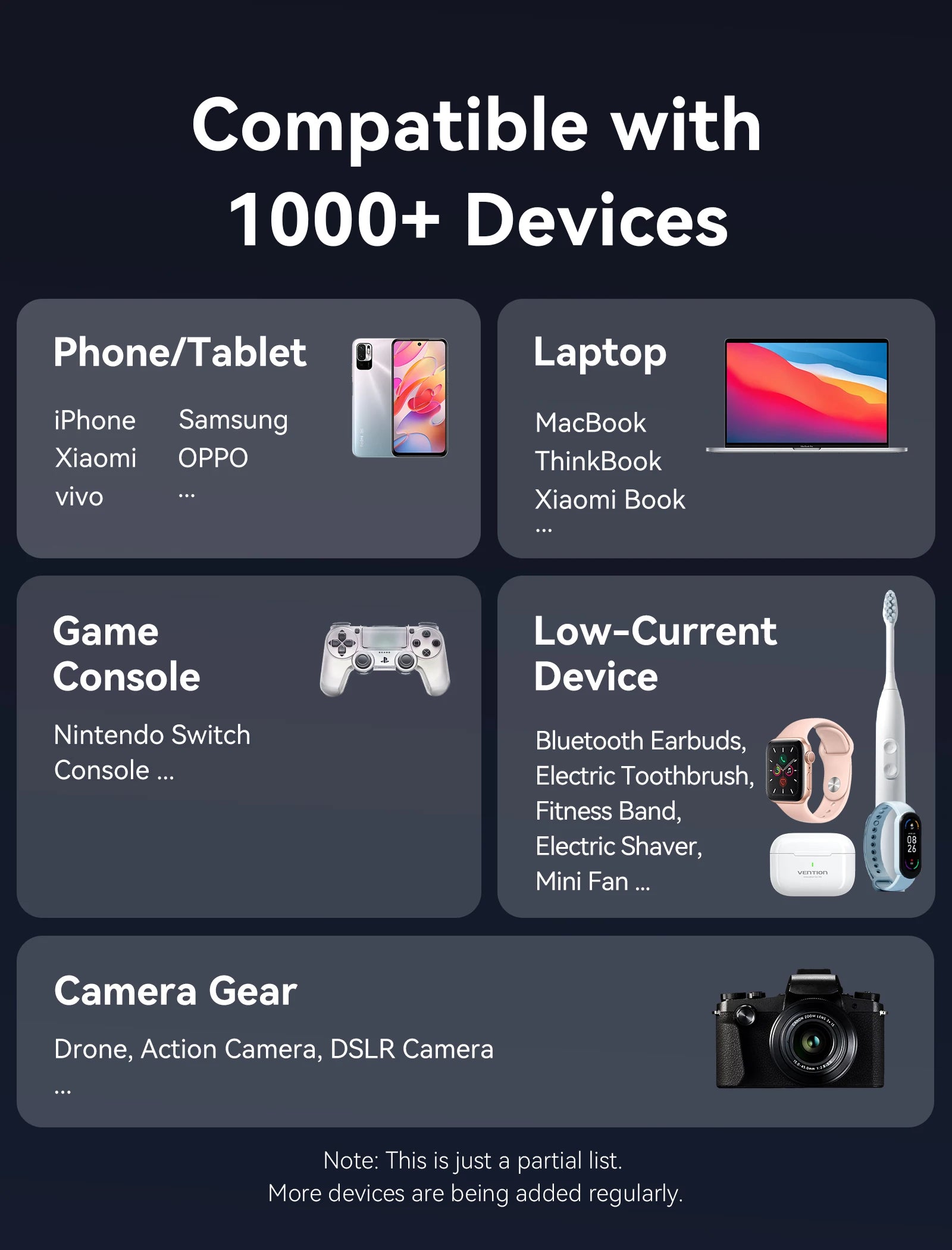 Vention Power Bank 140W 27000mAh Portable PD External Battery PowerBank 100W for Macbook Pro iPad iPhone Laptop Notebook Xiaomi