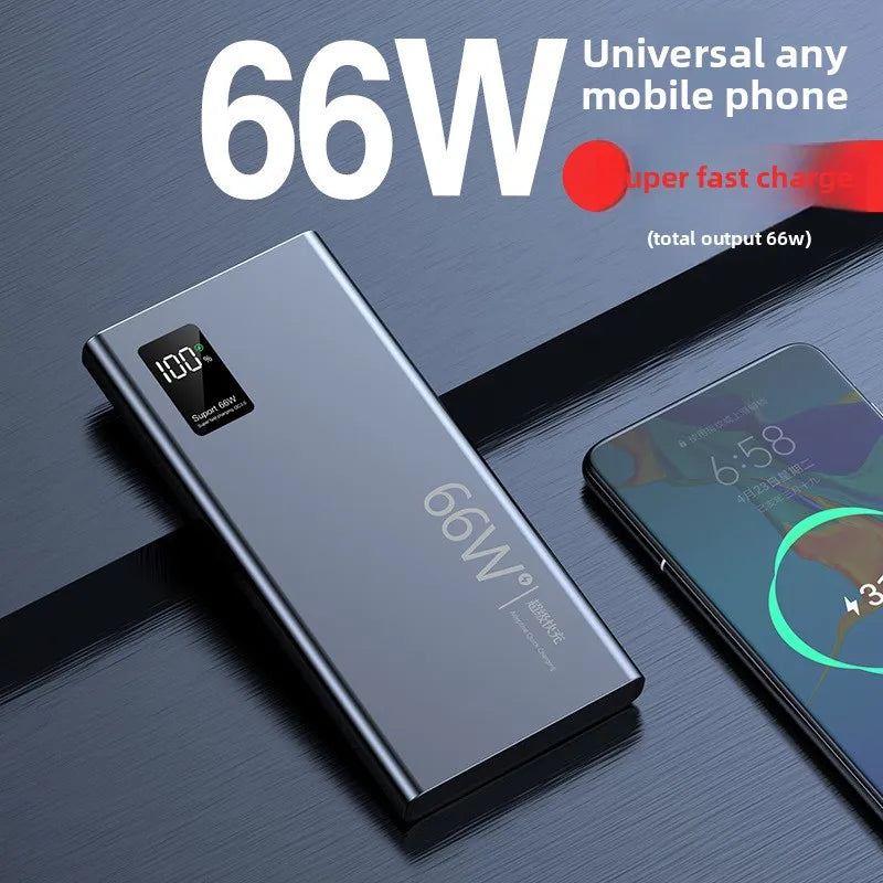 FERISING 20000mAh 66W Super Fast Charging Power Bank  High Capacity Bidirectional Fast Charging Portable