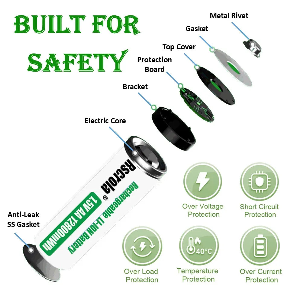 Portable AA Rechargeable Battery Fast Charge 1.5v Li-ion Battery Smart Battery Charge Protection Waterproof Dustproof Shockproof