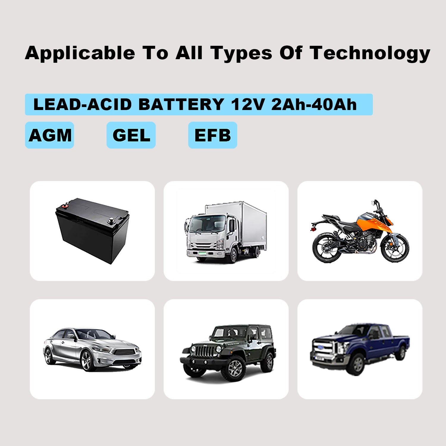 Storage Battery Chargers 12V 2A Household Power Charging Device Digital Automatic Smart Repair Car Motorcycle Battery Chargers